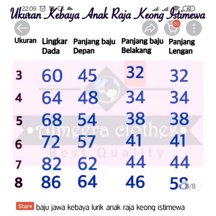kebaya lurik anak