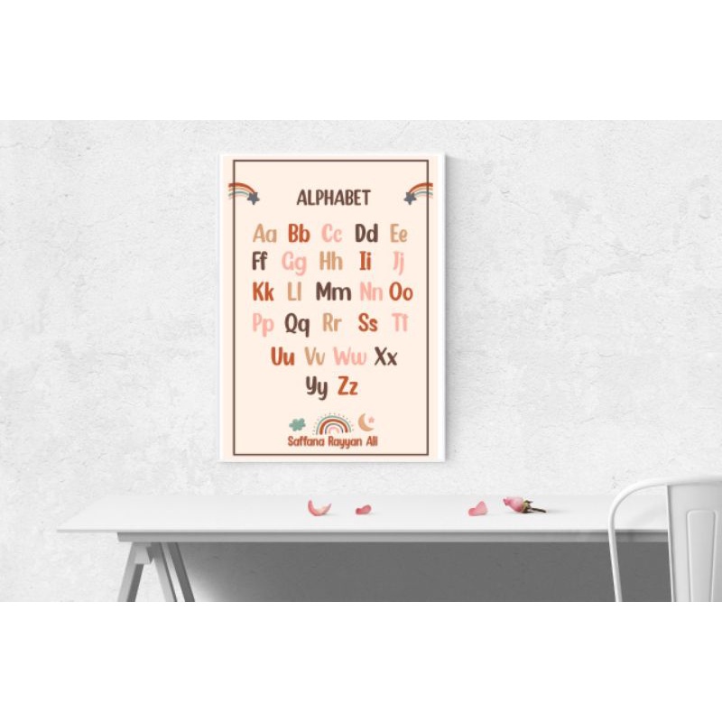 Poster Edukasi Anak Alphabet Aesthetic