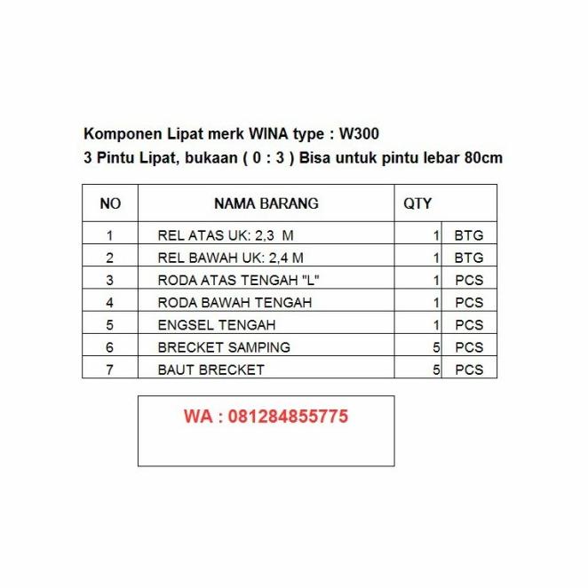 Rel 2,4Meter Untuk Pintu Lipat Merk Wina W300