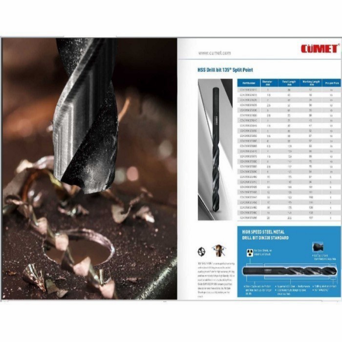 Mata Bor Besi Stainless 10Mm Hss Drill Bit Black Oxide 10.0 Mm Cumet