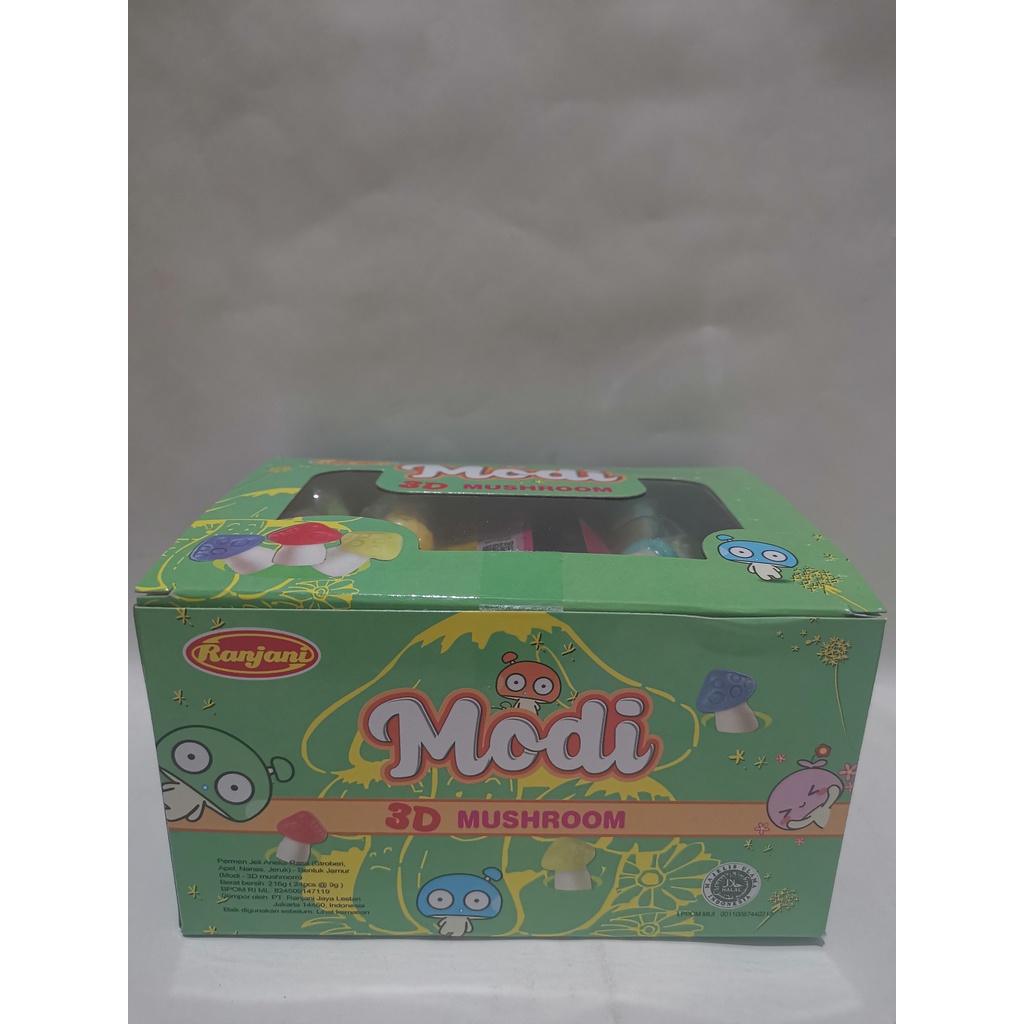

Ranjani Mody Mushroom box
