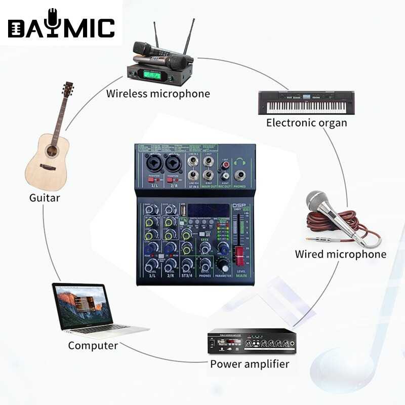 DAYMIC USB Audio Mixer Bluetooth Karaoke 4 Channel 99 DSP Effects - M1 ( Mughnii )