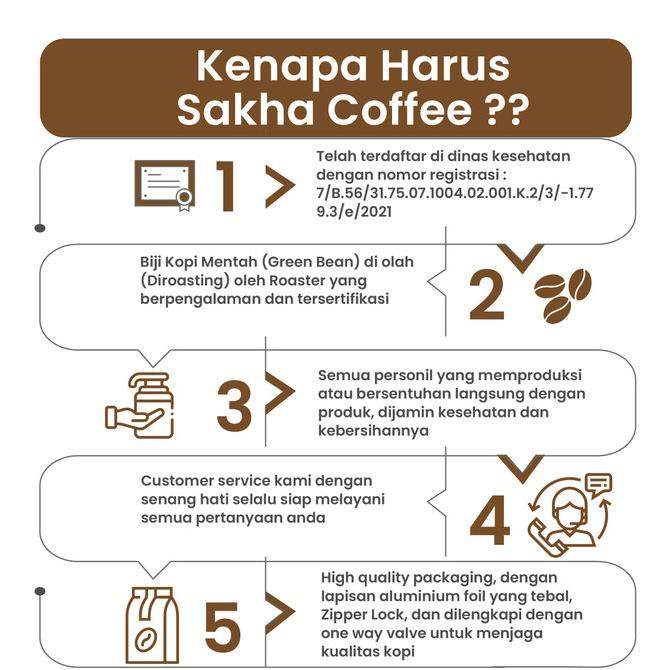 

[BISA COD] Kopi Tubruk Bubuk Arabika Espresso Blend Coffee Sakha Roastery 100gr