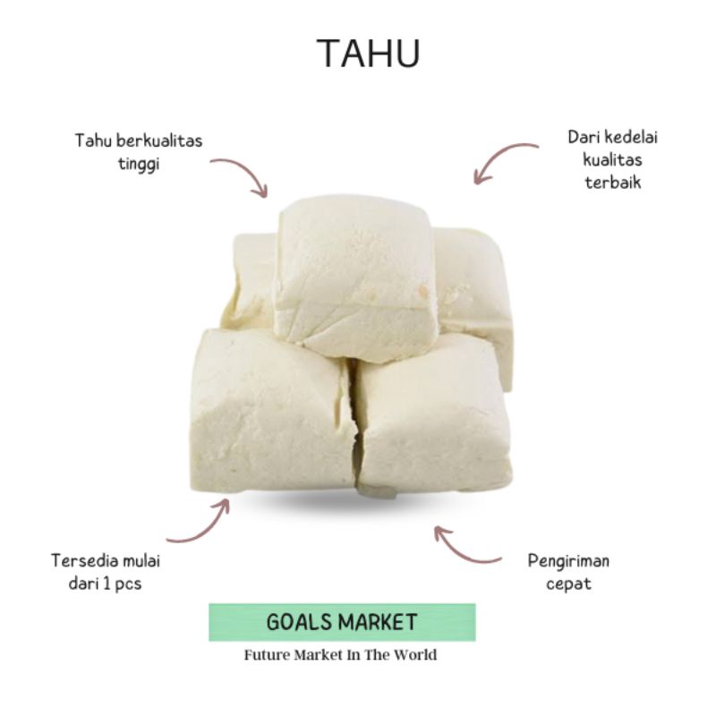 

Tahu Putih 1 pcs Tahu Kedelai Tahu Susu