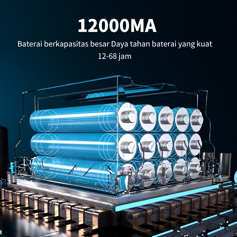 BENIH Lampu Tenaga Surya Luar Tahan Air 300W Lampu Luar Ruangan LED Lampu Luar Ruangan Tenaga Surya untuk Pintu Depan, Halaman Belakang, Tangga, Garasi, Taman