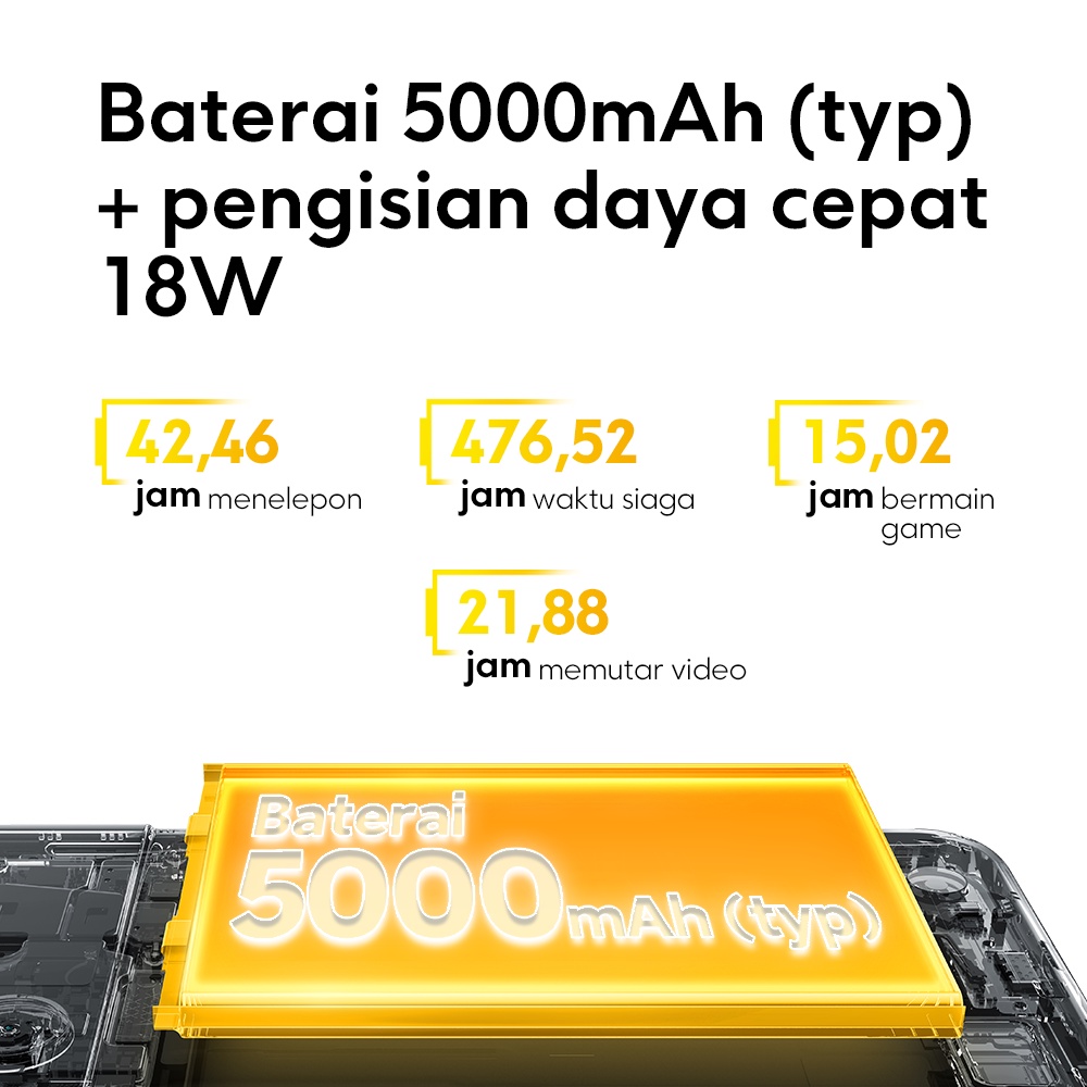 Xiaomi Poco M5 4/64GB NFC Garansi Resmi