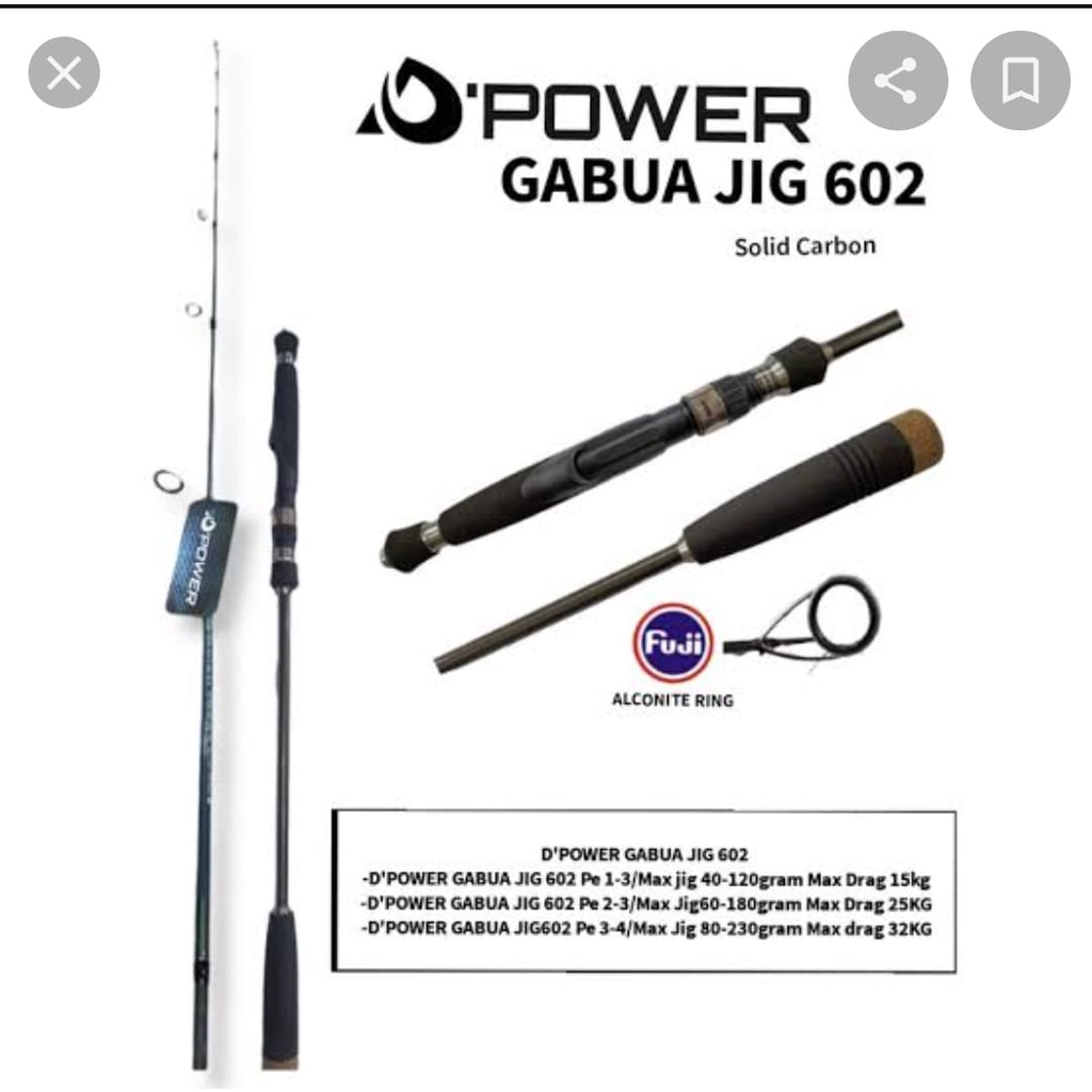 Rod D'POWER GABUA JIG SOLID CARBON 180cm