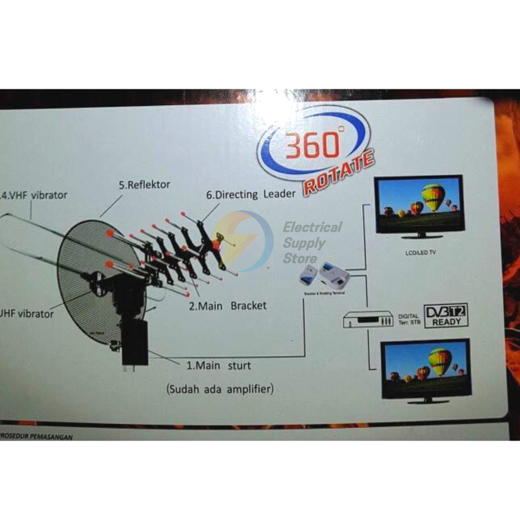 ANTENA TV DIGITAL REMOTE OUTDOOR INTRA INT 888 ANTENA REMOT LUAR FOR TV TABUNG &amp; LED TV