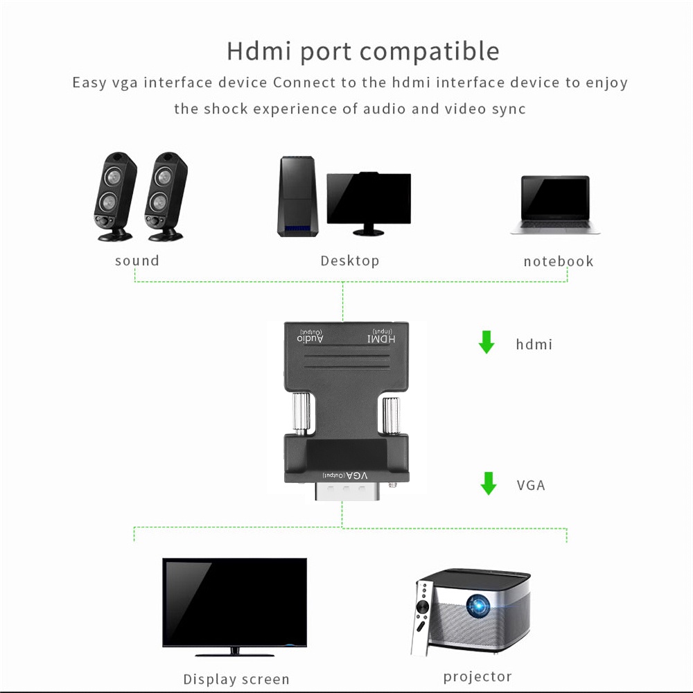 HDMI untuk vga dengan audio adaptor HD kabel antarmuka monitor komputer TV proyektor converter