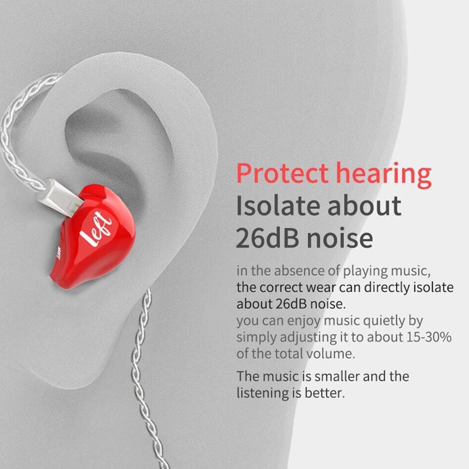 Knowledge Zenith KZ-ZS3E Costumized Hifi Earphone [BVT.10De22c]