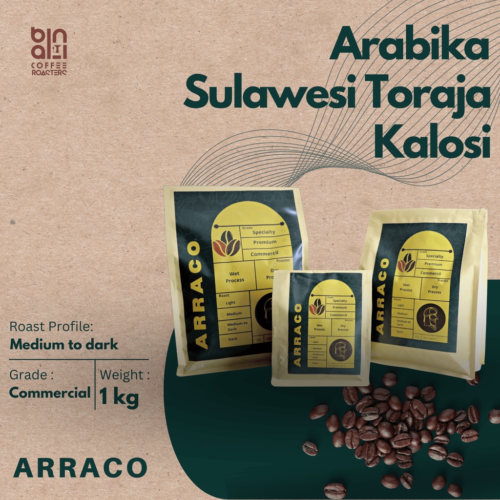 

ARRACO COFFEE - Arabika Toraja Kalosi Commercial 1KG Biji / Bubuk | Full Washed - Medium to Dark Roasted