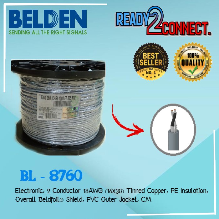 BELDEN 8760 2 Conductor 18AWG (16x30) Tinned Copper Shield, PVC Outer