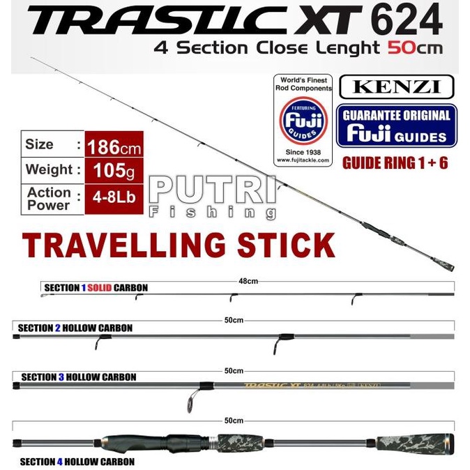 [Bayar DiTempat] JORAN KENZI TRASTIC XT 624 4-8Lb Fuji Guides