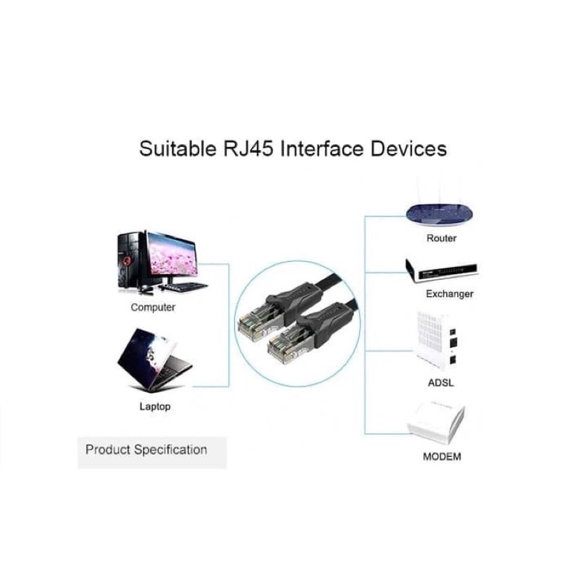 kabel lan rj45 cat 6 utp gigabit vention flat-IBA