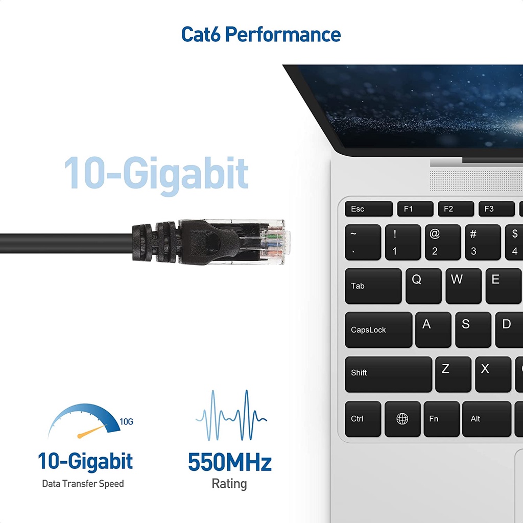 Kabel LAN cat6 15 Meter/ kabel lan cat6 15m/ lan cat6 15meter/ cable lan cat6 15m/ kabel lan cat6