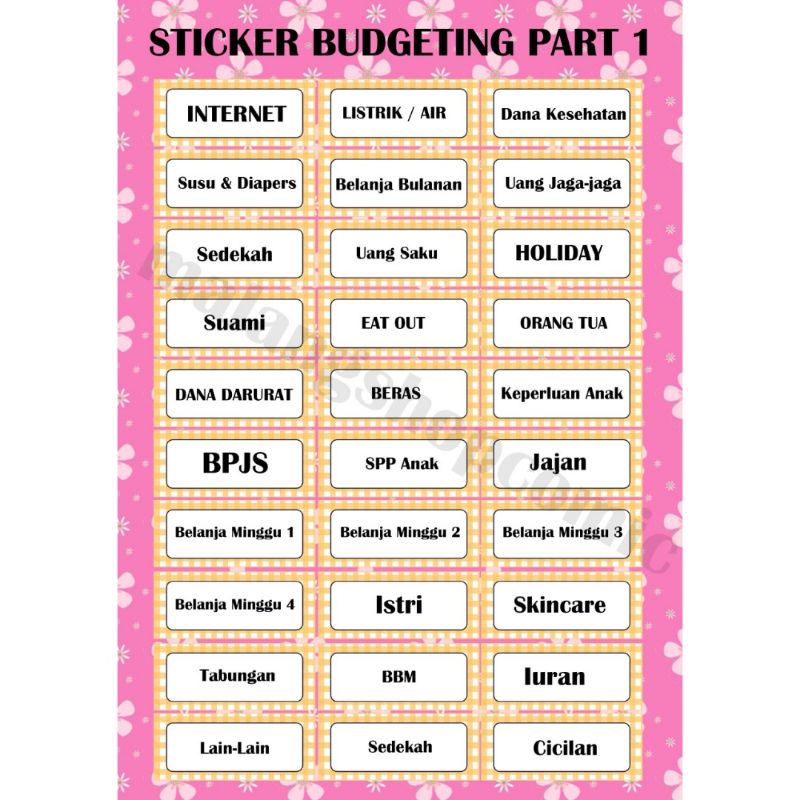 

STICKER BUDGETING PART 1