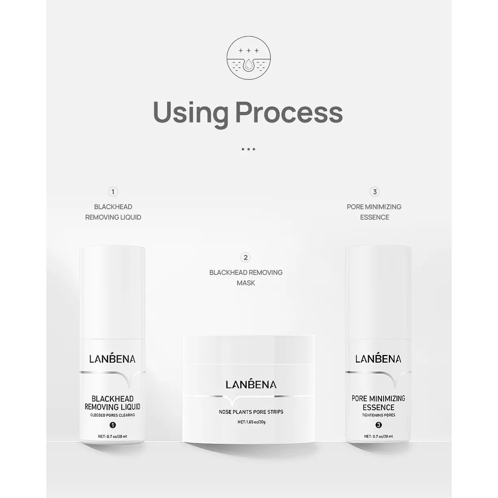(READY &amp; ORI) LANBENA PORE MINIMIZING ESSENCE LB9574