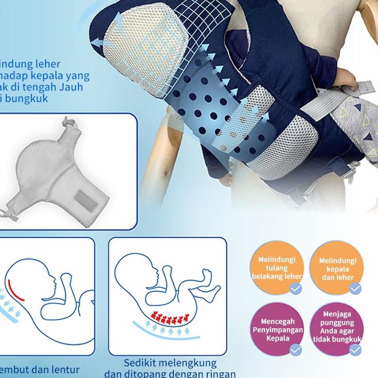 Free Shipment Gendongan Bayi  / Baby safe Gendongan Bayi / Gendongan Anak Depan Multi/Gendongan Bayi