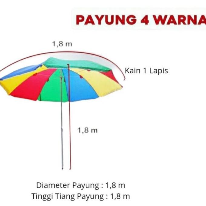 Meja Lipat Dan Payung