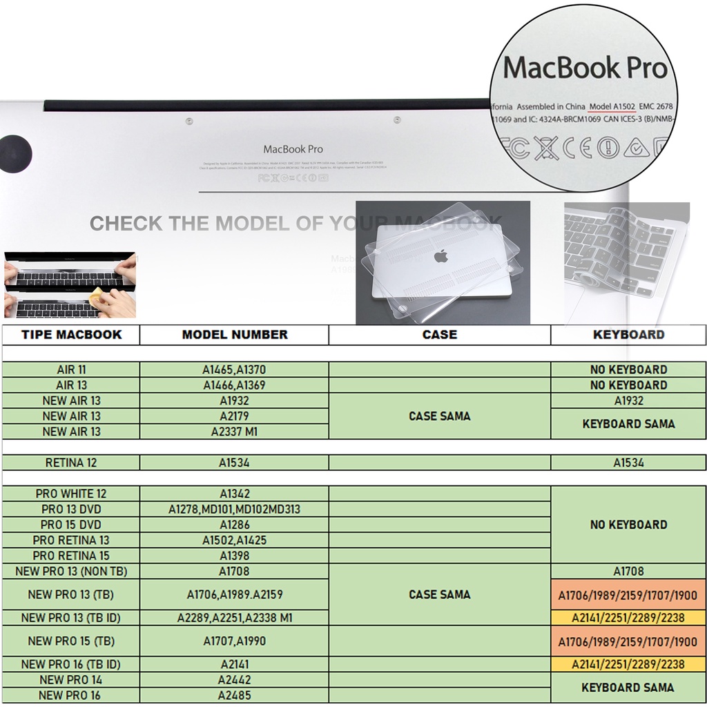 Perlengkapan Aksesoris Macbook Casing Hard Case Clear / Bening / Transparan | Keyboard Protector | Touch Bar Protector