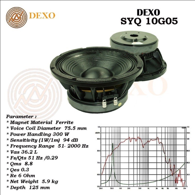 SPEAKER DEXO 10 INCH SYQ 10G05 SPEAKER DEXO SYQ-10G05