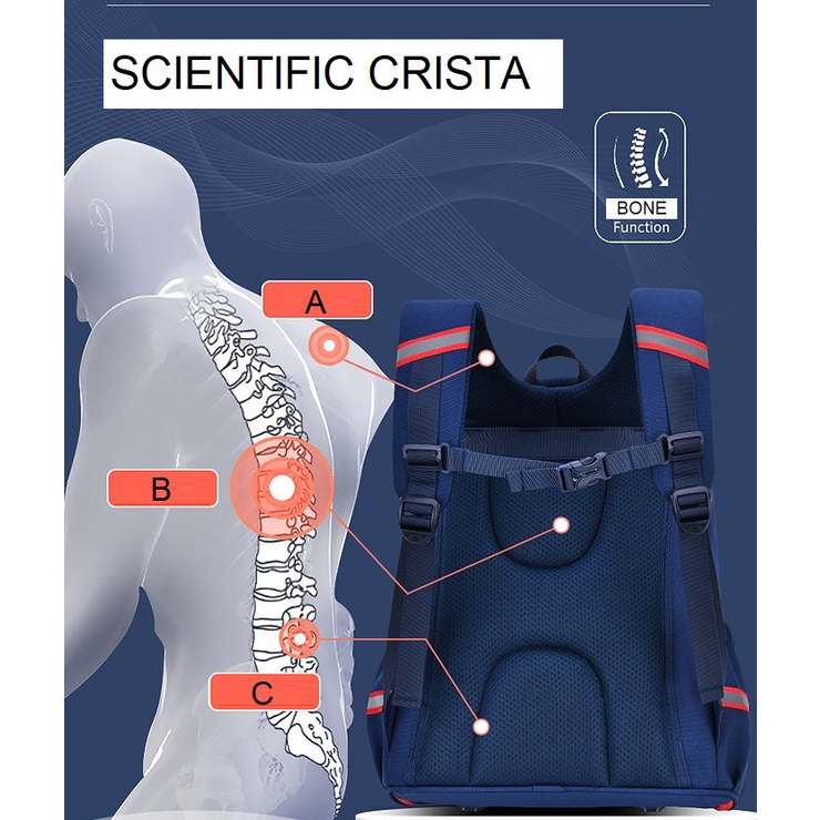 DRAB775 Tas Sekolah Anti Air / Tas Ransel Sekolah / Tas Punggung Anak  Tas Sekolah impor