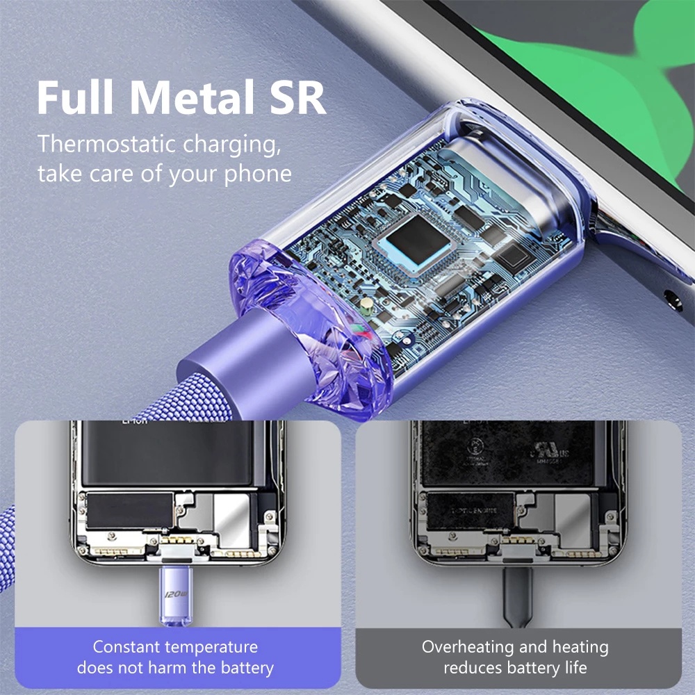 120w Usb Type C Kabel Charge Super Cepat 6A Type-C Charge Data Line Tipe C Adapter Cable Kabel Usb Ke Tipe C Kabel Charge