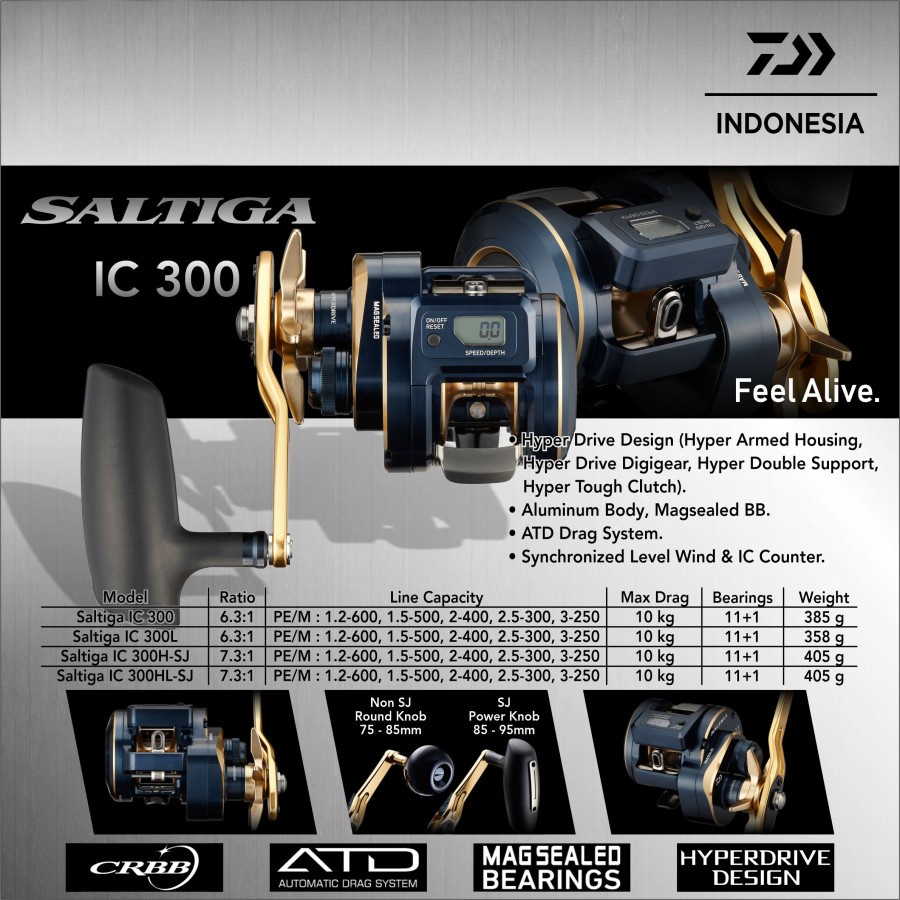 Daiwa Saltiga IC 2021 Reel Pancing Overhead OH