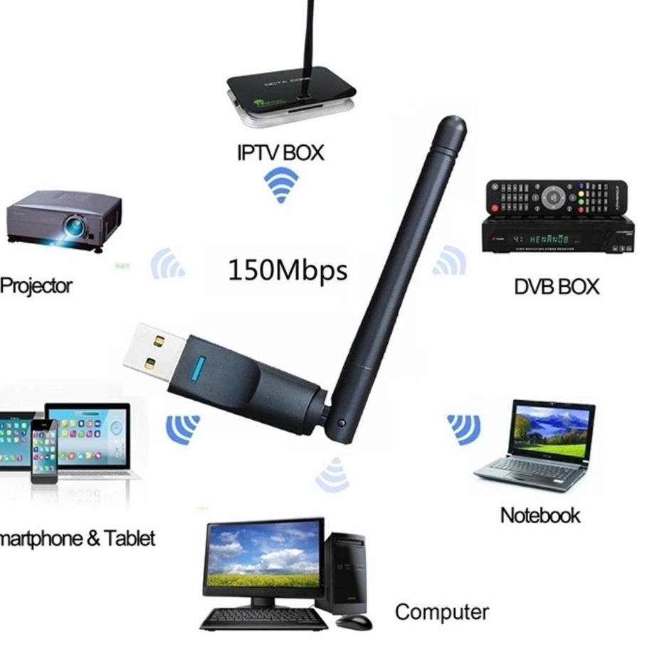 Termurah DNMR USB Receiver To TV DIGITAL Set Top Box DVB T2 Tuner WIFI Youtube