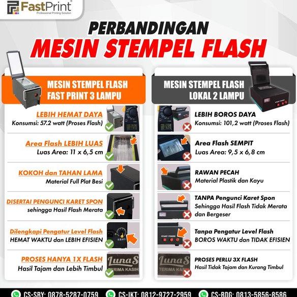 

Terlaris Paket Jumbo Mesin Stempel Flash 3 Lampu Premium Lengkap Termurah