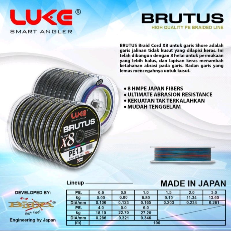 Senar PE Luke Brutus X8 100m Multicolour