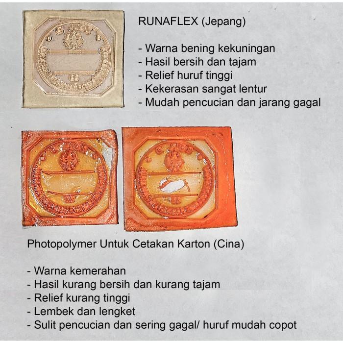 

Karet Runaflex Runaflek Ukuran Kecil