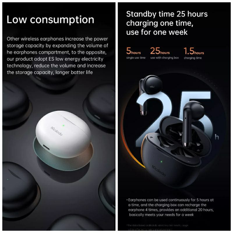 MCDODO Earphone Bluetooth TWS Earbuds Lite - HP-7881 / HP-7882 / HP-7880 - Garansi Resmi