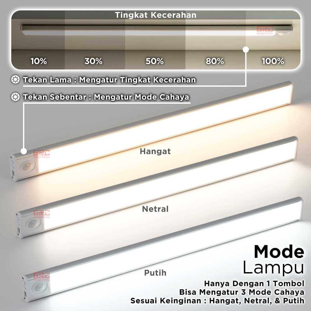 Lampu LED Sensor Gerak Motion Light Lampu Tidur Tempel Dinding Lemari