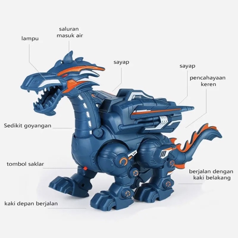 MAINAN LISTRIK NAGA DRAGON ROBOT DINOSAURUS LED DAN BERGERAK