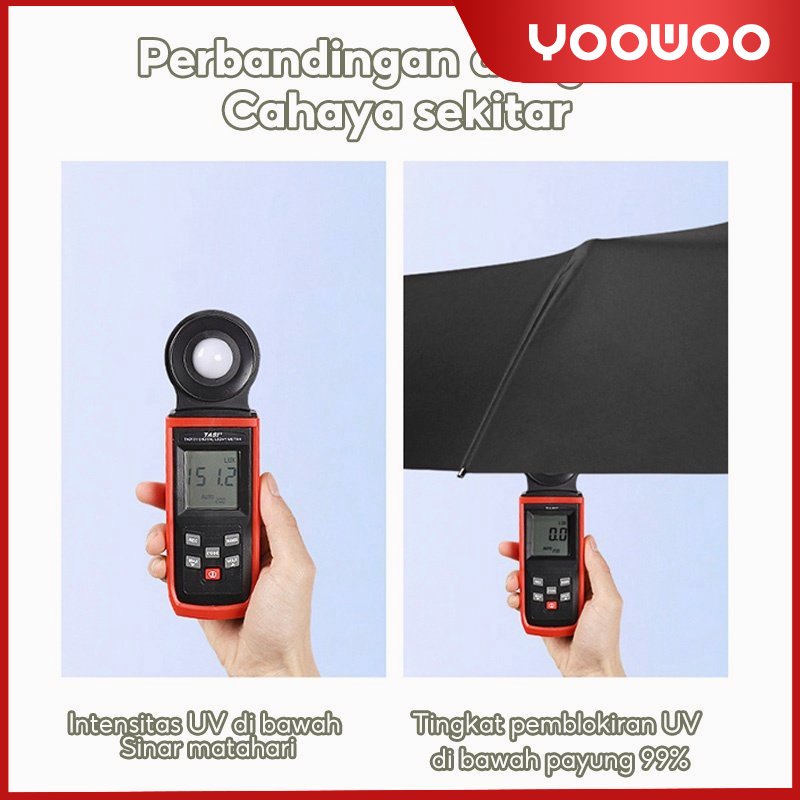 Payung Lipat / Payung lipat anti UV / Payung otomatis / payung tutup anti uv kokoh