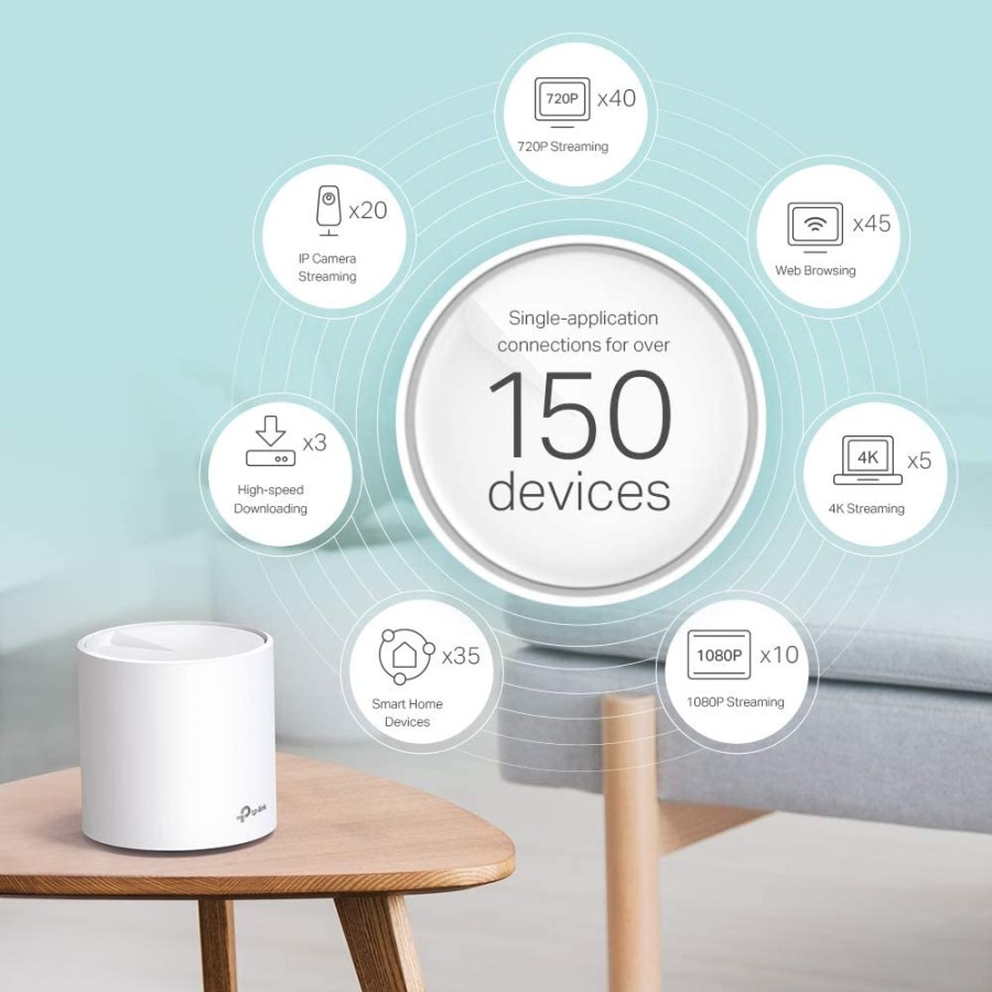 TP-Link Deco X60 AX3000 Whole Home Mesh Wi-Fi 6 System WIFI 3 Pack