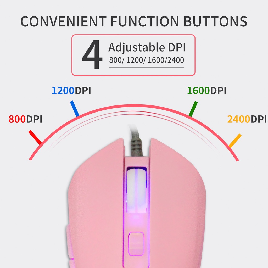 Pink Mouse Optik Sailor Yoon Gaming Komputer Wired Mouse Mute Pretty Backlit Colorful Mice DPI Adjustable 1200-1600-2400-3200 Untuk Hadiah Gadis PC Game