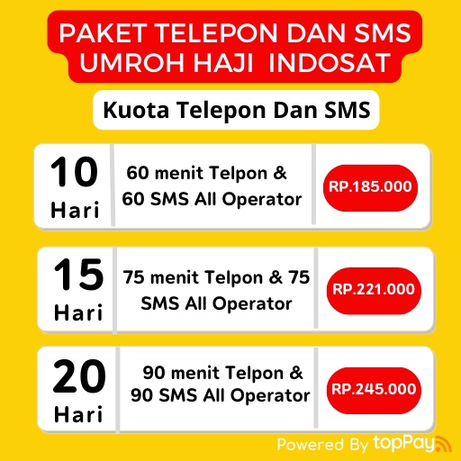 PROMO MURAH PAKET TELEPON DAN SMS UMROH DAN HAJI INDOSAT