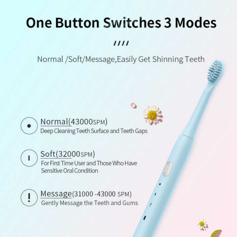 Sikat Gigi Elektrik EVERWHITE TOOTHBRUSH IPX7 plus 2 buah kepala sikat