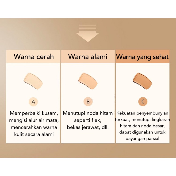 Korea Selatan Quran TFIT 3 Warna Concealer Full Cover Cream Concealer Matte Cover Lingkaran Hitam Palet Concealer