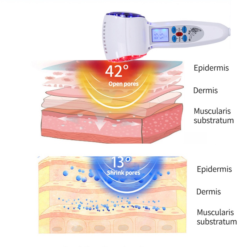 Alat Setrika Facial Wajah Hammer Hot And Cold Panas Dingin Lcd Screen Control Facelift Hammer Hot And Cold &amp; Tubuh Dermaroller Pijat Elektrik Setrika Wajah