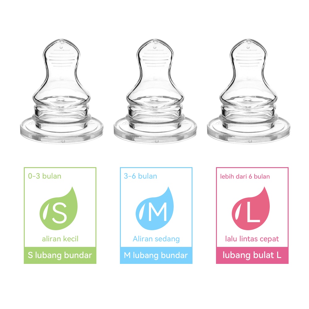 Mumystation Dot huki gepeng / huki nipple silikon