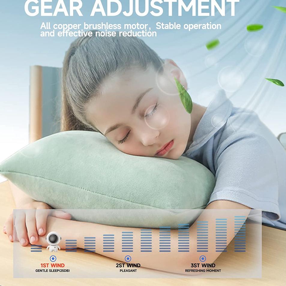 Koleksi Terbaru.. Mini Astronaut Leafless Halterneck Fan USB / Hanging Neck Fan USB