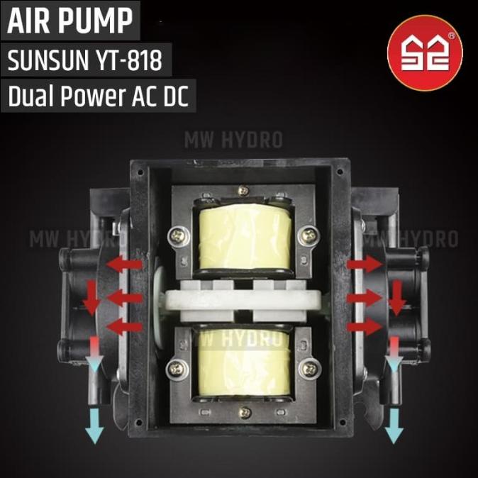 Sunsun Yt-818, Ac/Dc Air Pump, Aerator / Pompa Udara Ac Dc Yt818