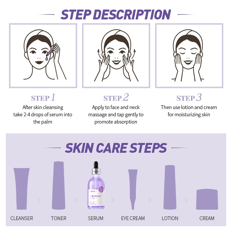 LAIKOU Blueberry Facial Mengencangkan Pori-Pori Essence Memudarkan Noda Hitam Anti-aging 100ml