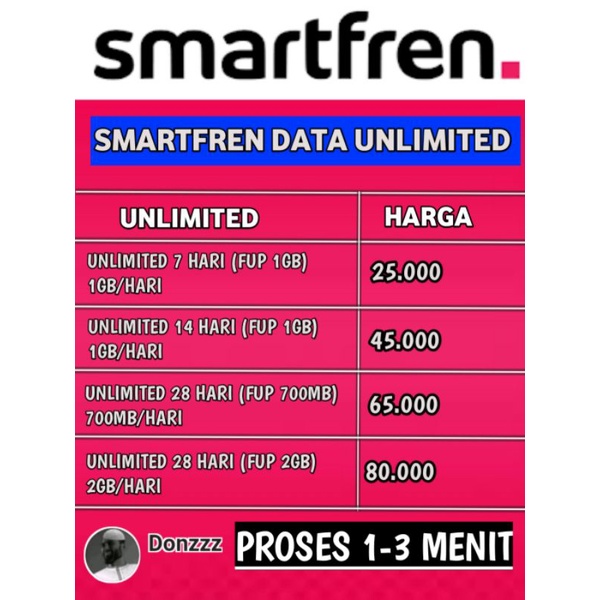 PAKET DATA SMARTFREN UNLIMITED