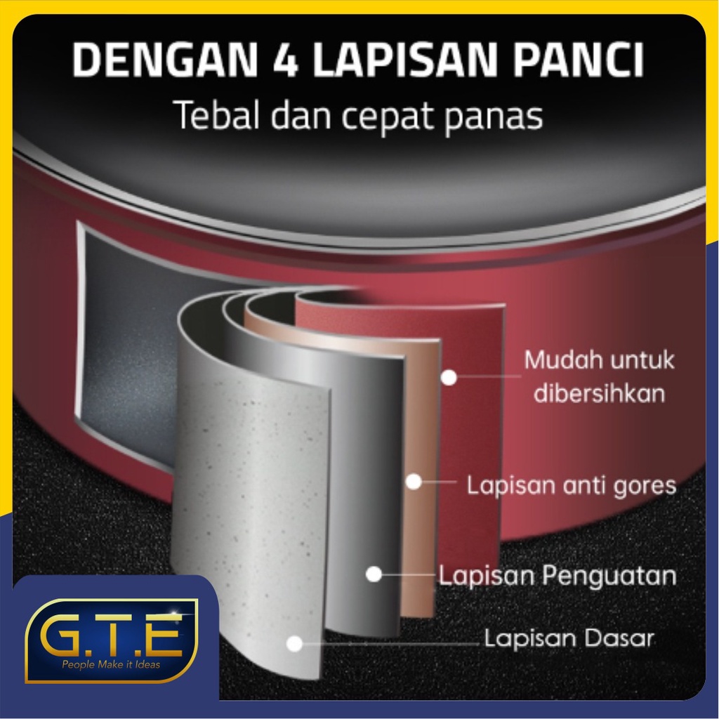 GTE | Panci Wajan Set isi 3pcs / Panci Penggorengan Set