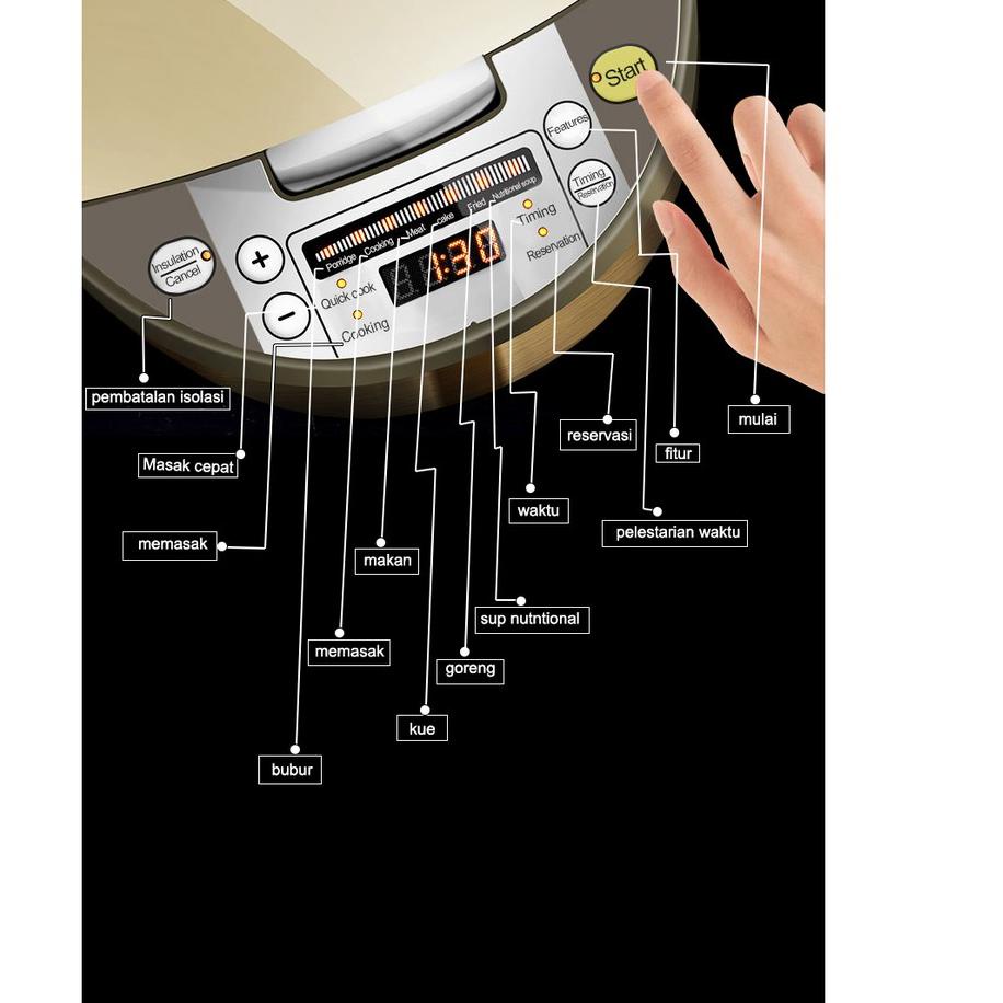 Tren Terbaru Rice cooker  HRRC-0001 pintar multi fungsi/magic com  2L，Magic Com Smart