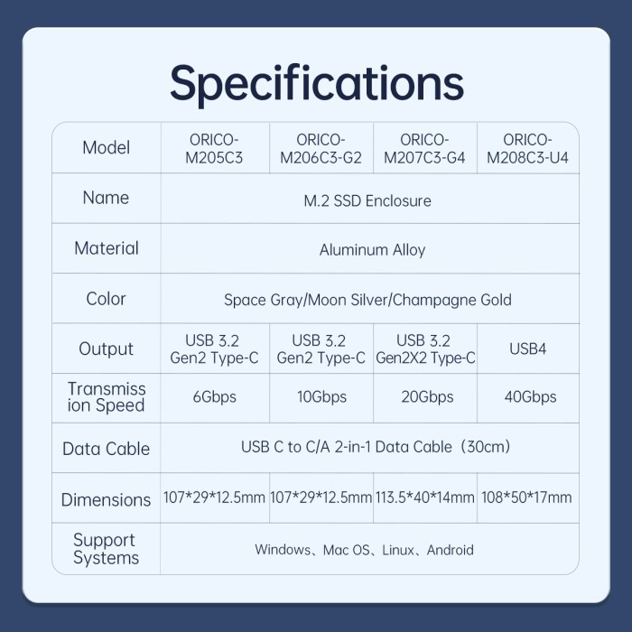 Ssd m2 Enclosure orico Nvme 4tb usb3.1 type-c 10Gbps aluminum m206c3-g2 - Casing external m.2 m-key nvm m206-c3